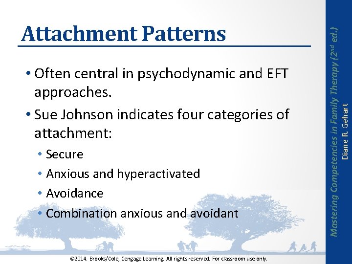  • Secure • Anxious and hyperactivated • Avoidance • Combination anxious and avoidant