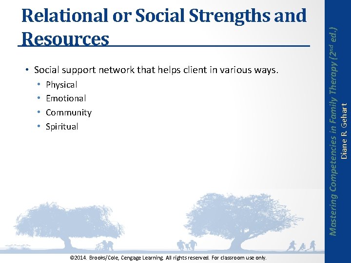  • • Physical Emotional Community Spiritual © 2014. Brooks/Cole, Cengage Learning. All rights