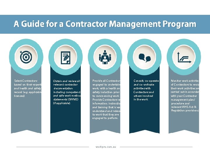 Select Contractors based on their expertise and health and safety record (e. g. applicable