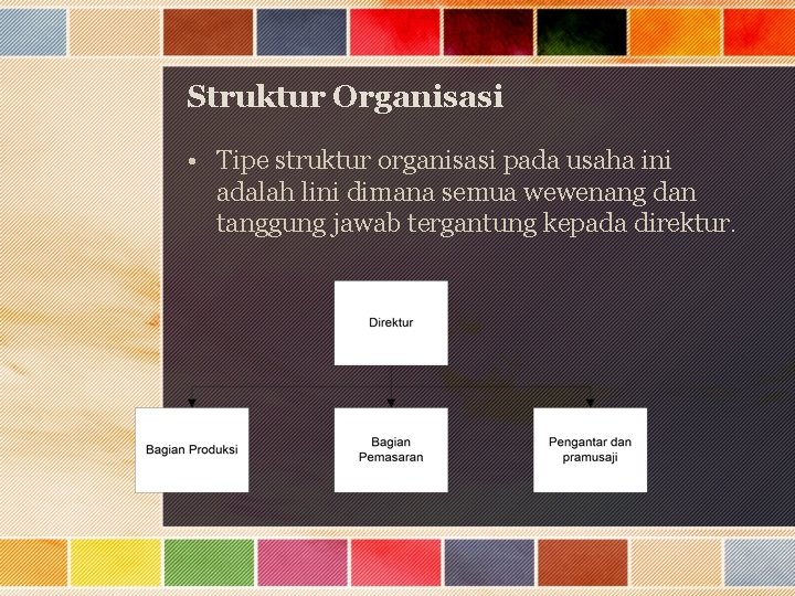 Struktur Organisasi • Tipe struktur organisasi pada usaha ini adalah lini dimana semua wewenang