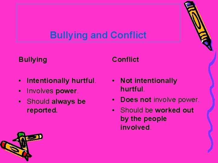 Bullying and Conflict Bullying Conflict • Intentionally hurtful. • Involves power. • Should always