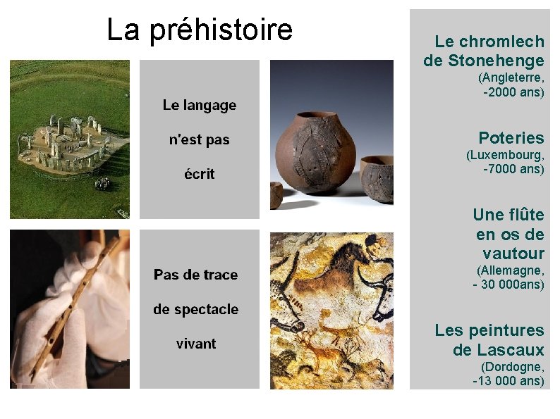 La préhistoire Le chromlech de Stonehenge (Angleterre, -2000 ans) Poteries (Luxembourg, -7000 ans) Une