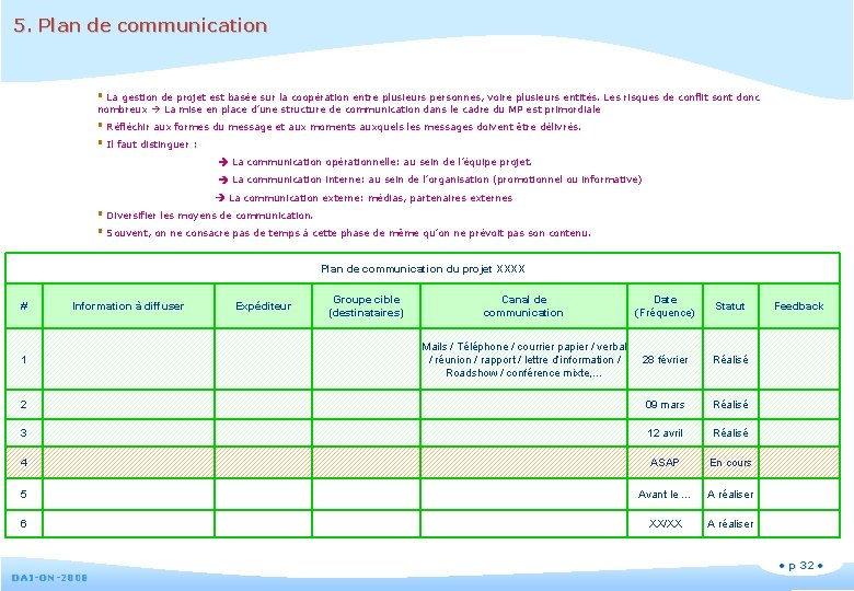 5. Plan de communication § La gestion de projet est basée sur la coopération