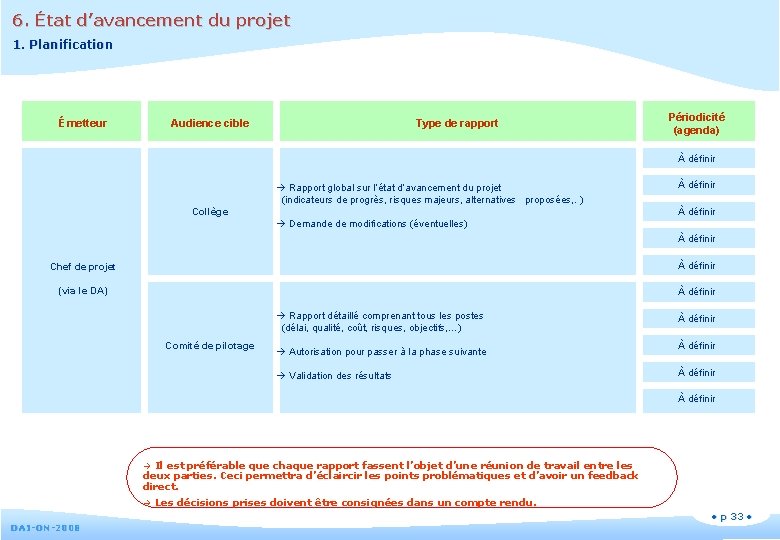 6. État d’avancement du projet 1. Planification Émetteur Audience cible Type de rapport Périodicité