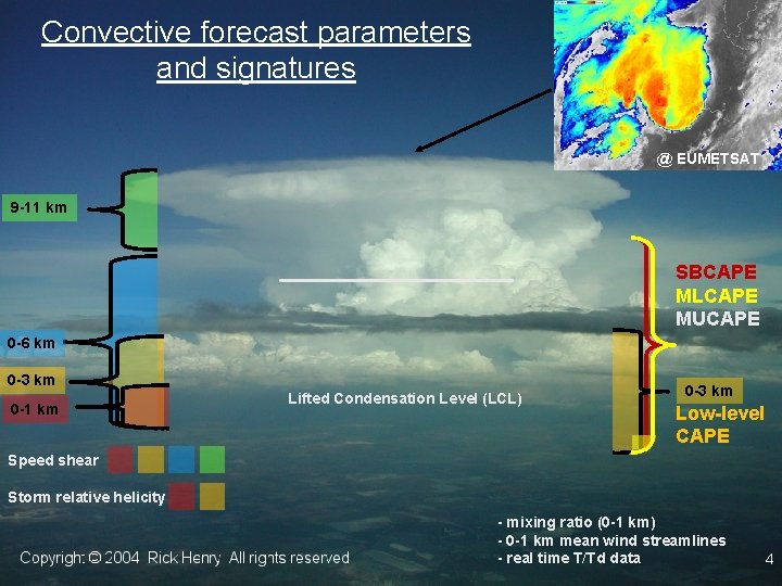Convective forecast parameters and signatures @ EUMETSAT 9 -11 km SBCAPE MLCAPE MUCAPE 0