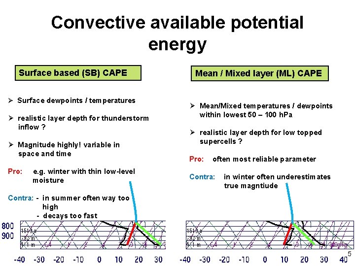 Convective available potential energy Surface based (SB) CAPE Ø Surface dewpoints / temperatures Ø