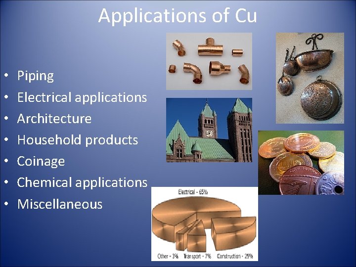 Applications of Cu • • Piping Electrical applications Architecture Household products Coinage Chemical applications
