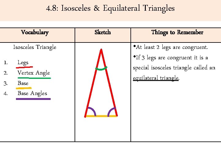 4. 8: Isosceles & Equilateral Triangles Vocabulary Isosceles Triangle 1. 2. 3. 4. Legs