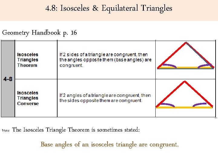 4. 8: Isosceles & Equilateral Triangles Geometry Handbook p. 16 Note: The Isosceles Triangle