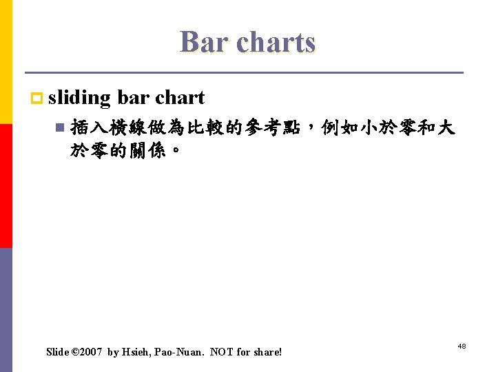 Bar charts p sliding bar chart n 插入橫線做為比較的參考點，例如小於零和大 於零的關係。 Slide © 2007 by Hsieh,