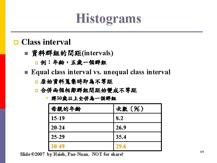 Histograms p Class interval n 資料群組的間距(intervals) p n 例：年齡，五歲一個群組 Equal class interval vs. unequal
