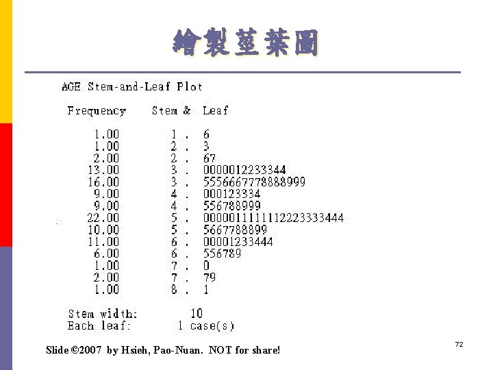 繪製莖葉圖 Slide © 2007 by Hsieh, Pao-Nuan. NOT for share! 72 