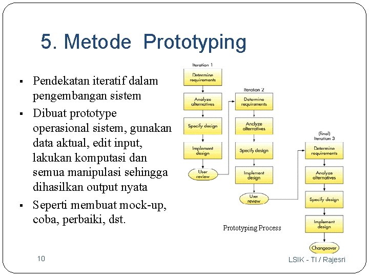 5. Metode Prototyping § § § Pendekatan iteratif dalam pengembangan sistem Dibuat prototype operasional