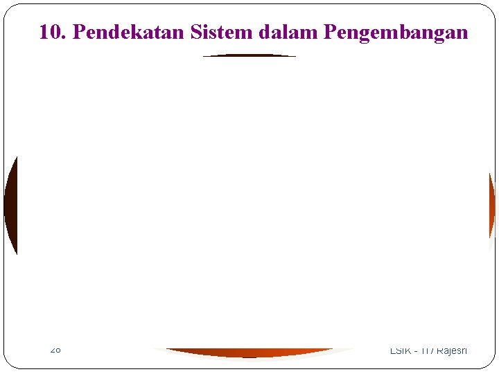 10. Pendekatan Sistem dalam Pengembangan Definition Effort 4. Proceed from a system to a