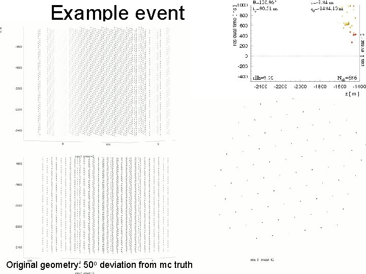 Example event Original geometry: 50 o deviation from mc truth 