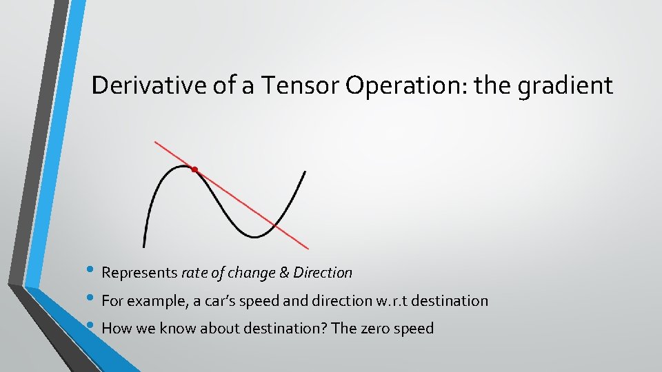 Derivative of a Tensor Operation: the gradient • Represents rate of change & Direction