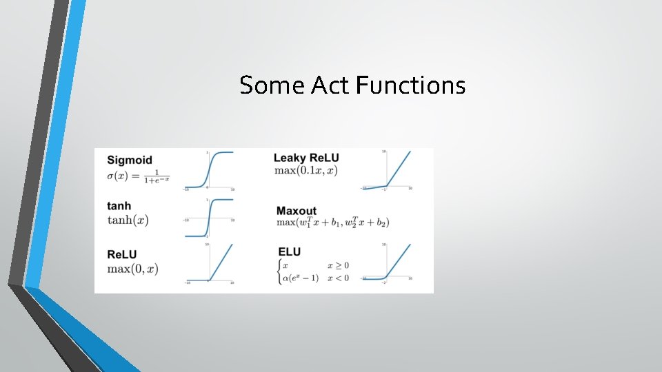Some Act Functions 