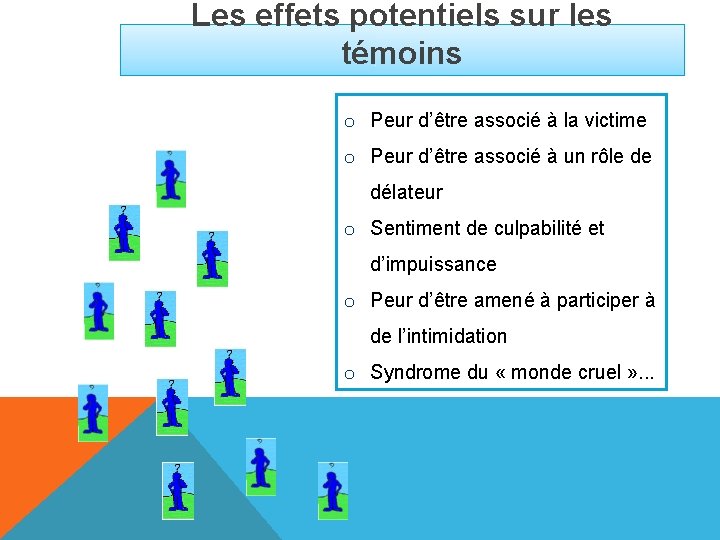Les effets potentiels sur les témoins o Peur d’être associé à la victime o Les effets potentiels sur les témoins o Peur d’être associé à la victime o