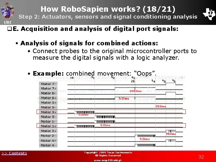 How Robo. Sapien works? (18/21) Step 2: Actuators, sensors and signal conditioning analysis UBI