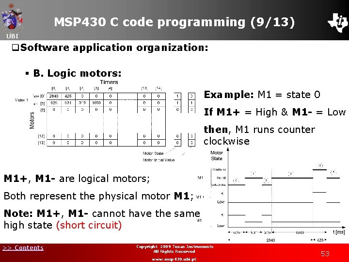 MSP 430 C code programming (9/13) UBI q. Software application organization: § B. Logic