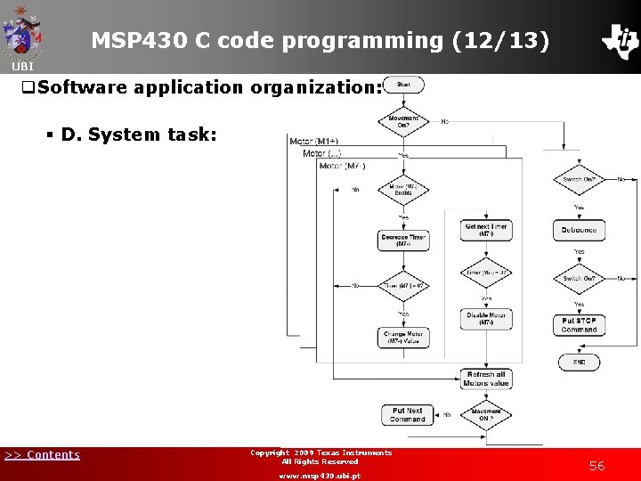 MSP 430 C code programming (12/13) UBI q. Software application organization: § D. System