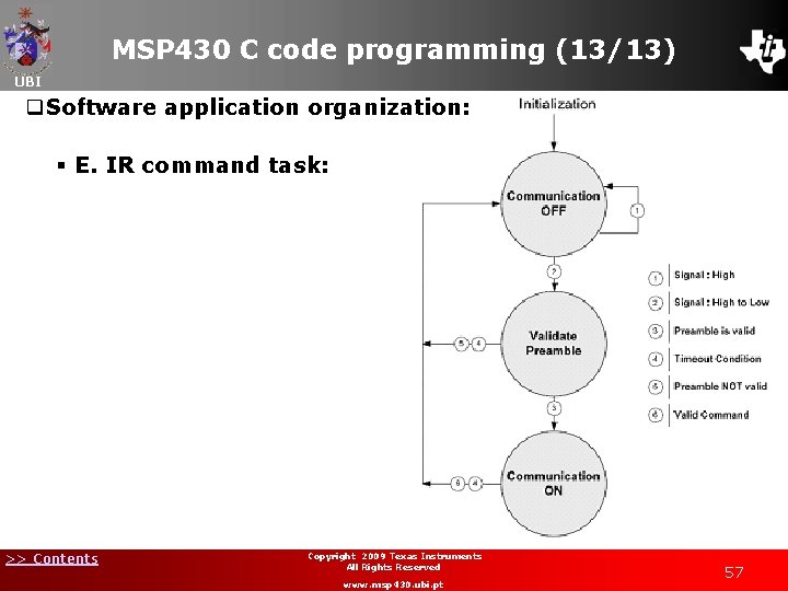 MSP 430 C code programming (13/13) UBI q. Software application organization: § E. IR
