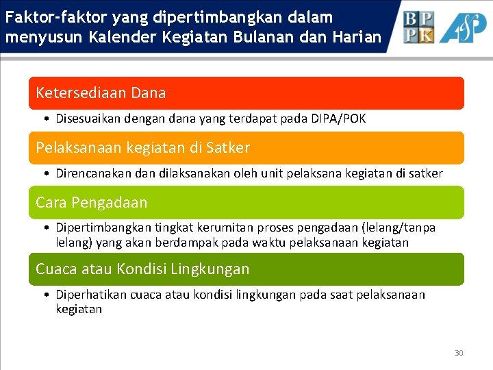 Faktor-faktor yang dipertimbangkan dalam menyusun Kalender Kegiatan Bulanan dan Harian Ketersediaan Dana • Disesuaikan