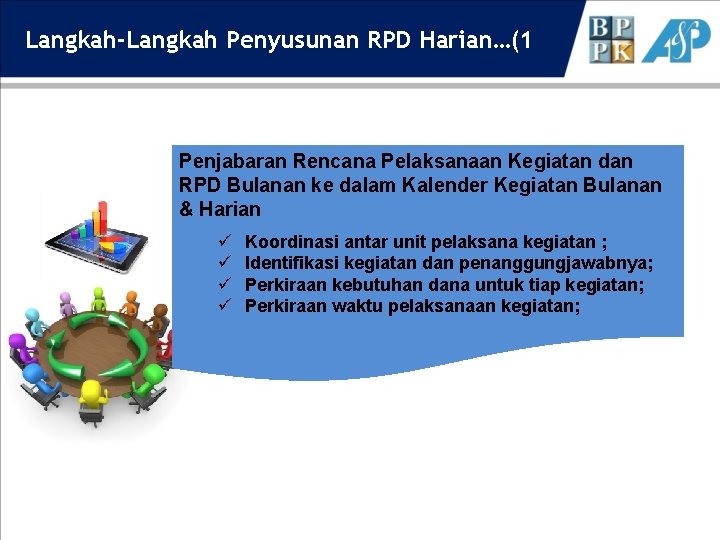 Langkah-Langkah Penyusunan RPD Harian…(1 Penjabaran Rencana Pelaksanaan Kegiatan dan RPD Bulanan ke dalam Kalender