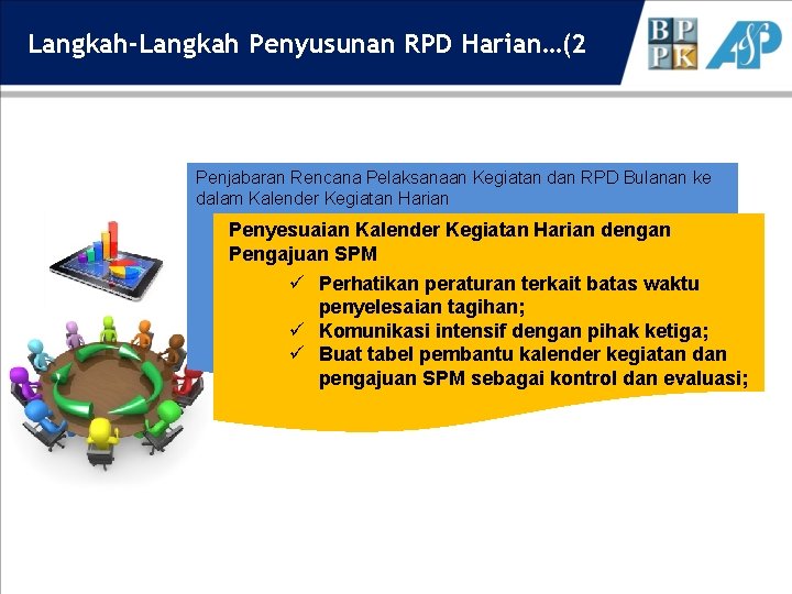 Langkah-Langkah Penyusunan RPD Harian…(2 Penjabaran Rencana Pelaksanaan Kegiatan dan RPD Bulanan ke dalam Kalender