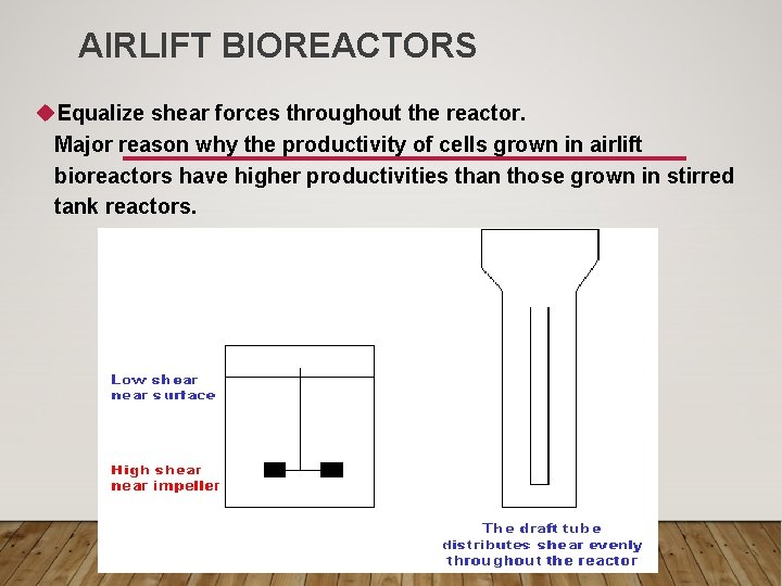 AIRLIFT BIOREACTORS u. Equalize shear forces throughout the reactor. Major reason why the productivity