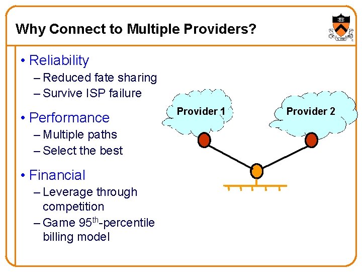 Why Connect to Multiple Providers? • Reliability – Reduced fate sharing – Survive ISP