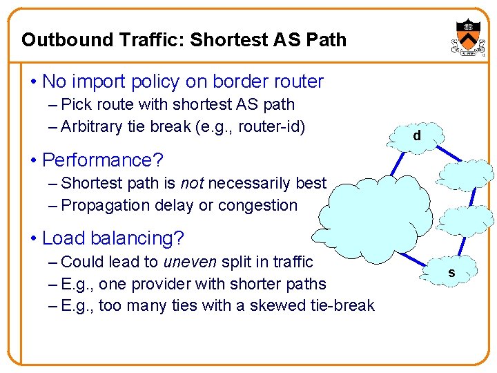 Outbound Traffic: Shortest AS Path • No import policy on border router – Pick