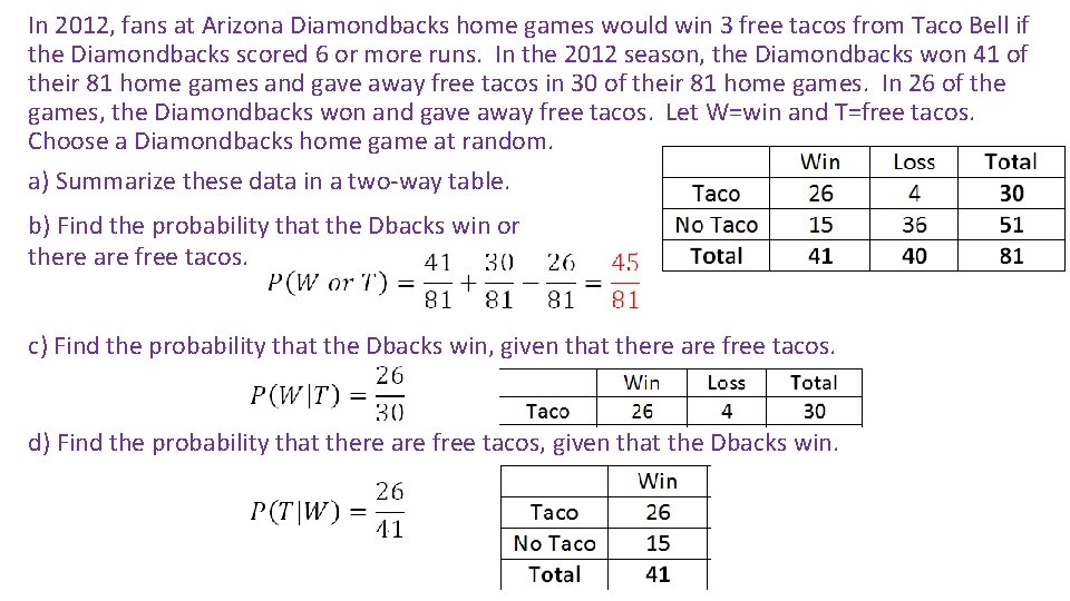 In 2012, fans at Arizona Diamondbacks home games would win 3 free tacos from