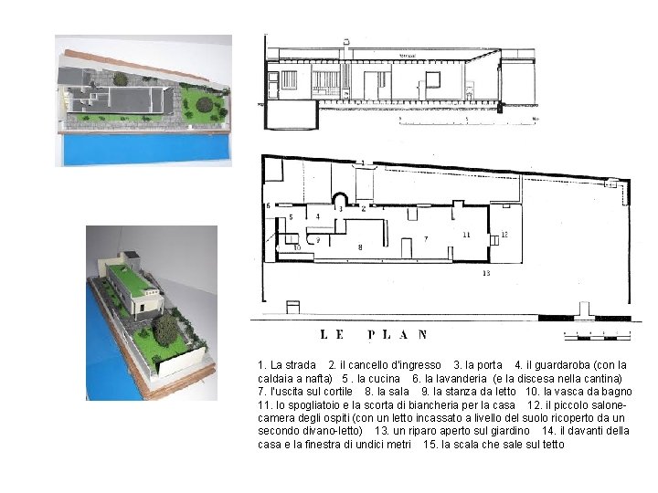 1. La strada 2. il cancello d’ingresso 3. la porta 4. il guardaroba (con