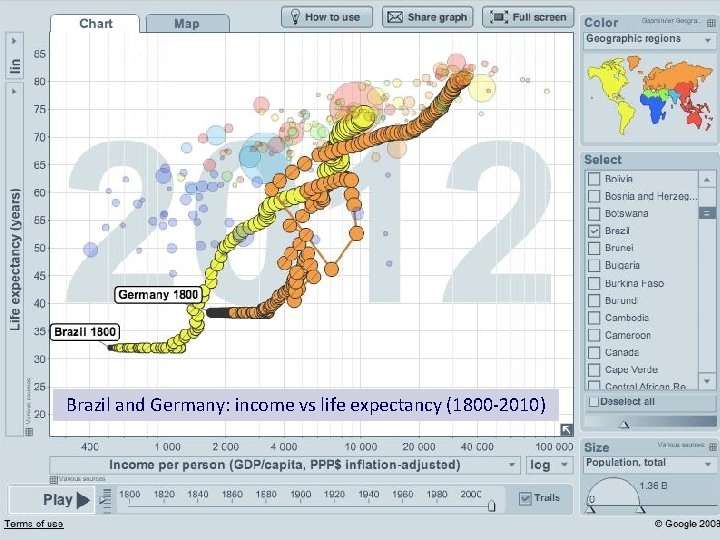 Brazil and Germany: income vs life expectancy (1800 -2010) 