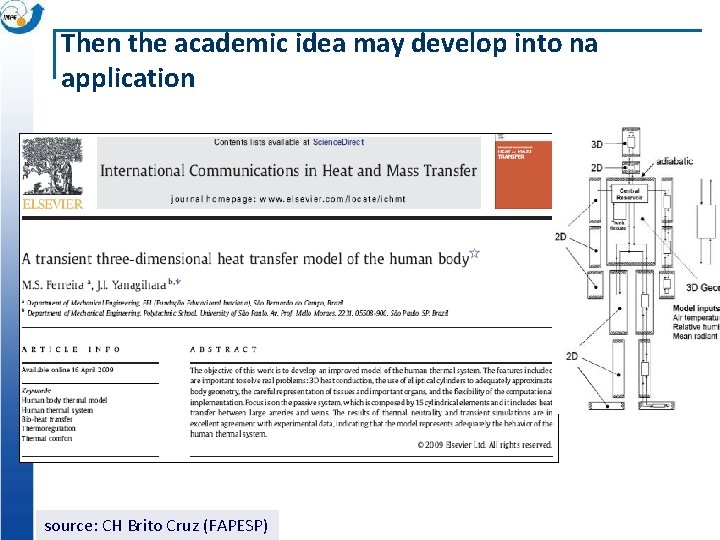 Then the academic idea may develop into na application source: CH Brito Cruz (FAPESP)