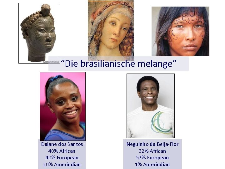 “Die brasilianische melange” Daiane dos Santos 40% African 40% European 20% Amerindian Neguinho da