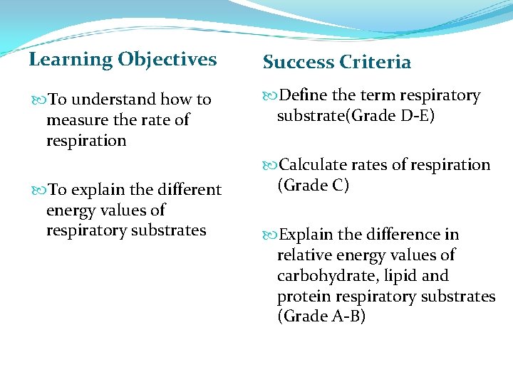 Learning Objectives Success Criteria To understand how to measure the rate of respiration Define
