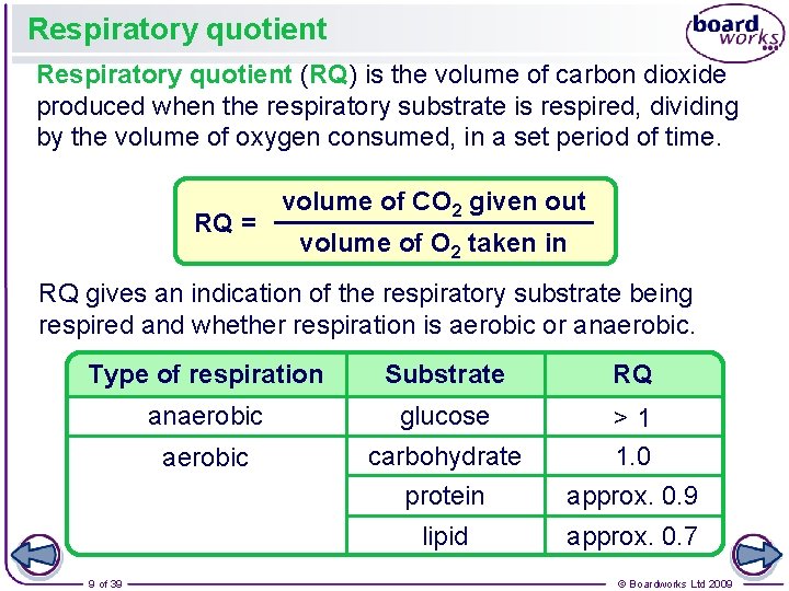 Respiratory quotient (RQ) is the volume of carbon dioxide produced when the respiratory substrate