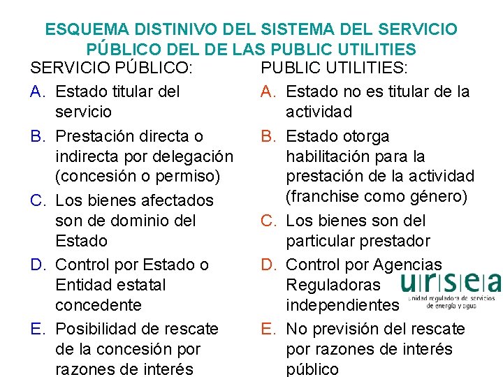 ESQUEMA DISTINIVO DEL SISTEMA DEL SERVICIO PÚBLICO DEL DE LAS PUBLIC UTILITIES SERVICIO PÚBLICO: