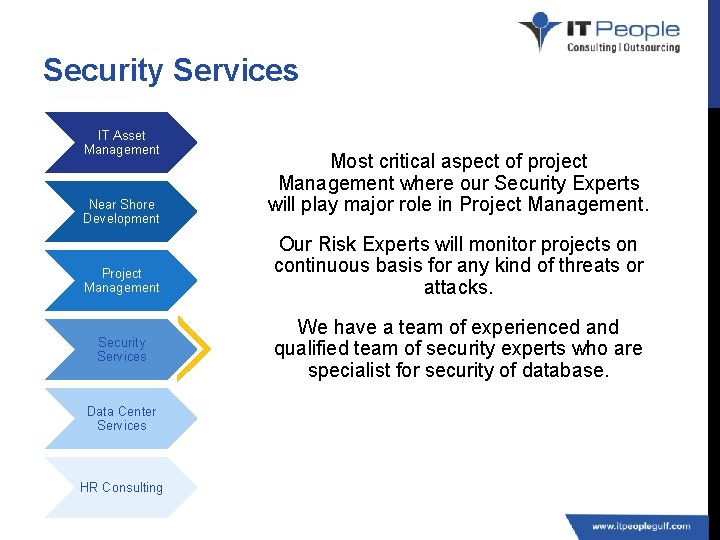 Security Services IT Asset Management Near Shore Development Project Management Security Services Data Center