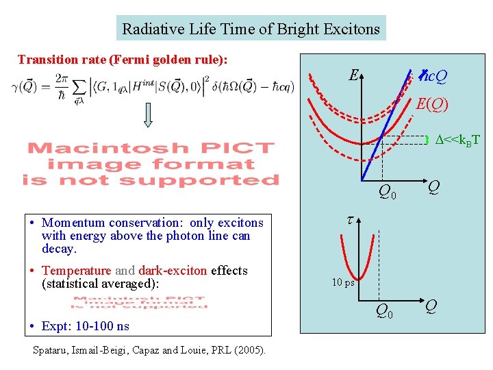 Radiative Life Time of Bright Excitons Transition rate (Fermi golden rule): E hc. Q