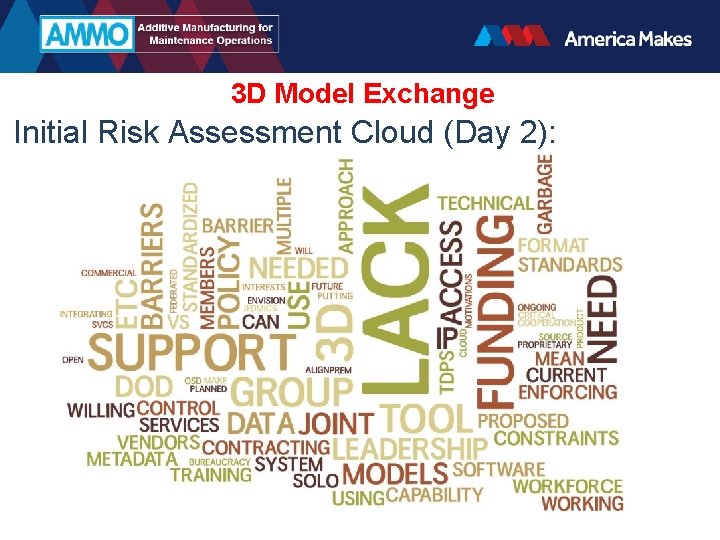 3 D Model Exchange Initial Risk Assessment Cloud (Day 2): 