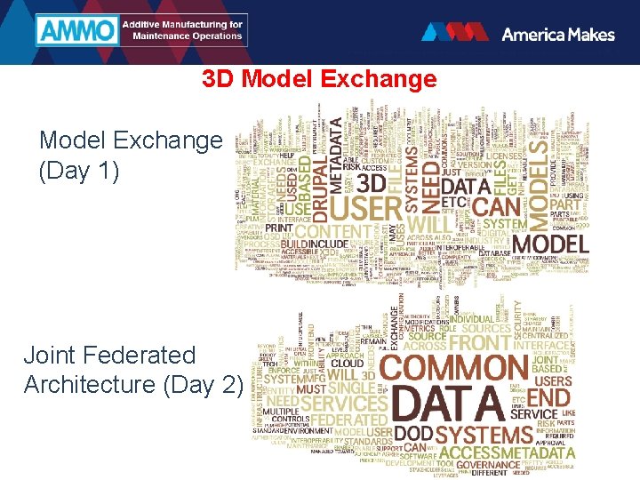 3 D Model Exchange (Day 1) Joint Federated Architecture (Day 2) 