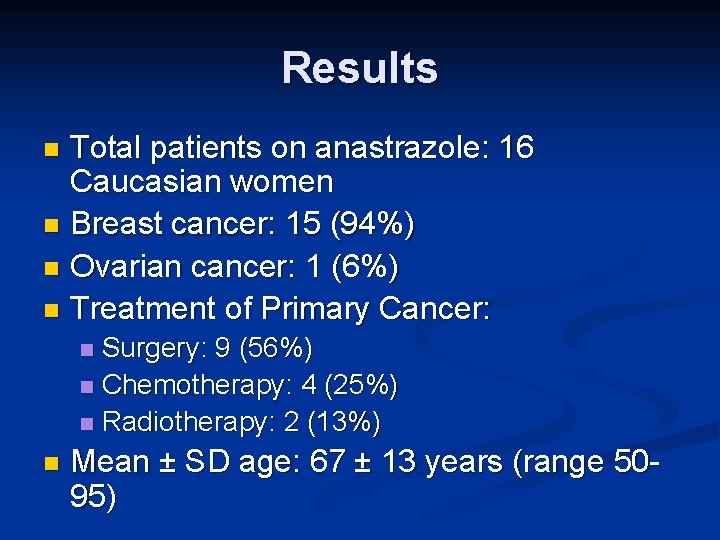 Results Total patients on anastrazole: 16 Caucasian women n Breast cancer: 15 (94%) n