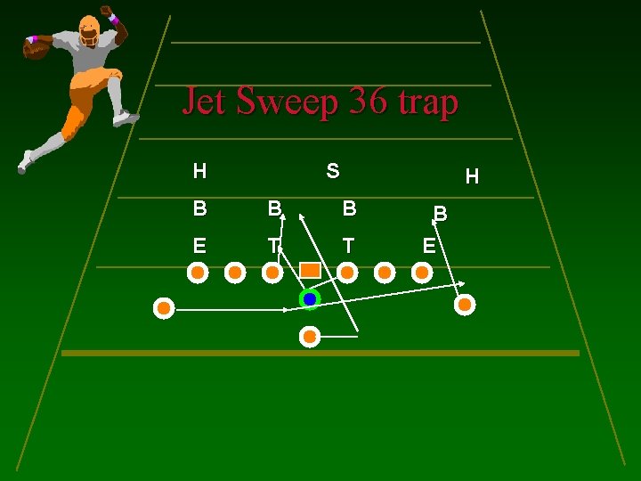 Jet Sweep 36 trap H S H B B B E T T B