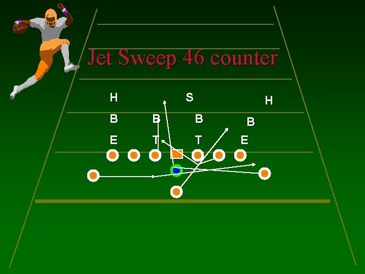 Jet Sweep 46 counter H S H B B B E T T B