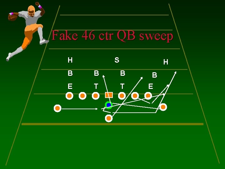 Fake 46 ctr QB sweep H S H B B B E T T