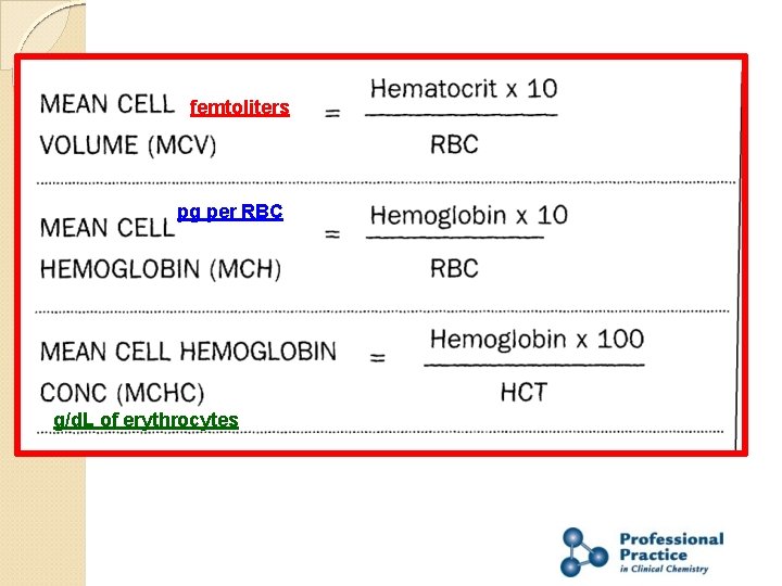 femtoliters pg per RBC g/d. L of erythrocytes 