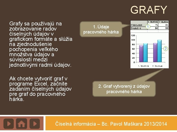 GRAFY Grafy sa používajú na zobrazovanie radov číselných údajov v grafickom formáte a slúžia